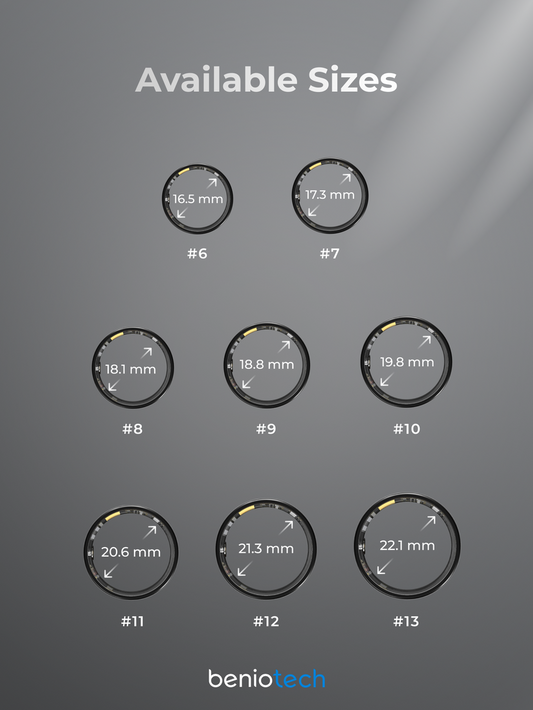 Benio Gen Pro Smart Ring - Titanium Health & Fitness Tracker | Heart Rate, SpO2 & Sleep Monitor