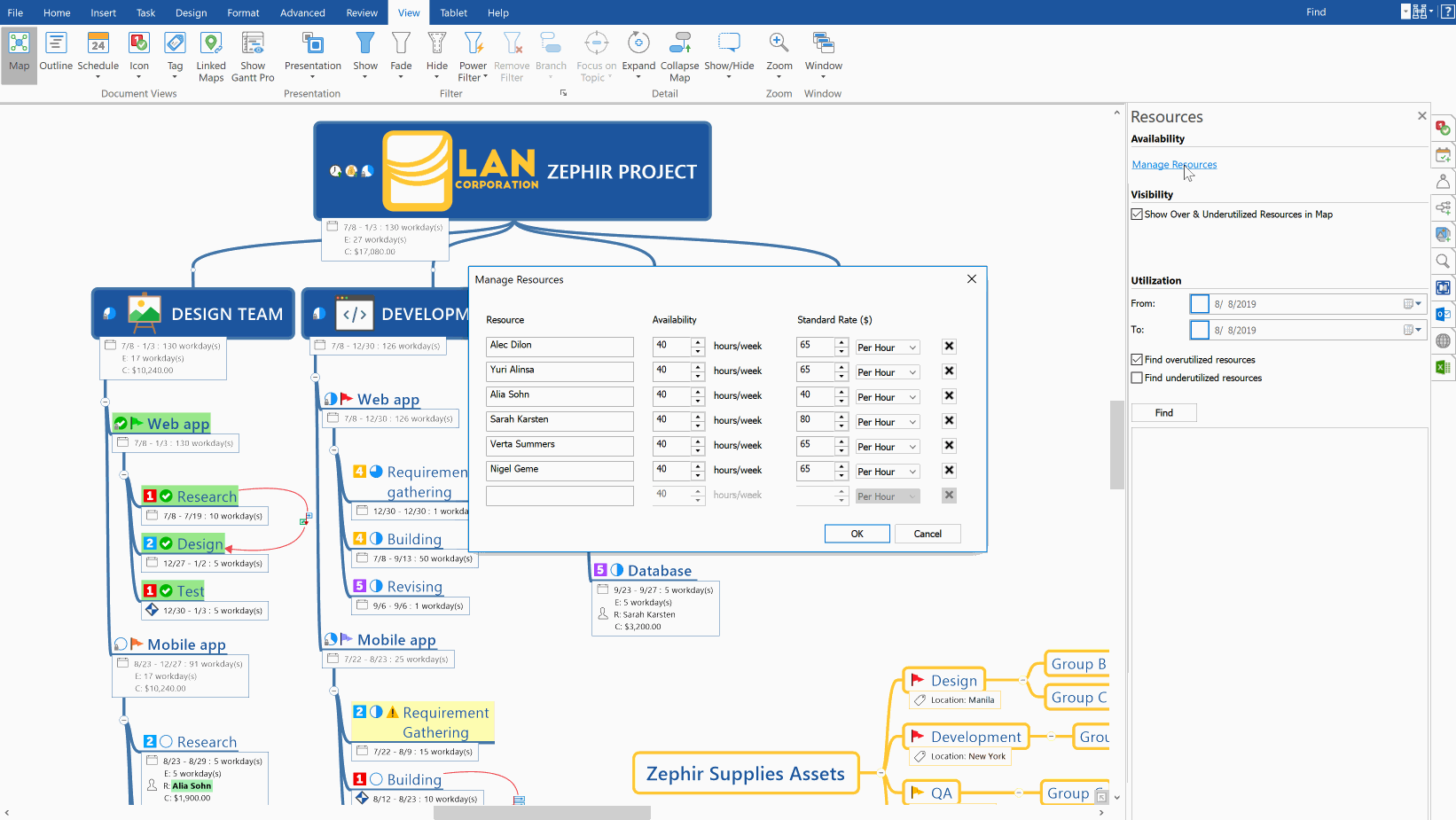 Project cost tracking
