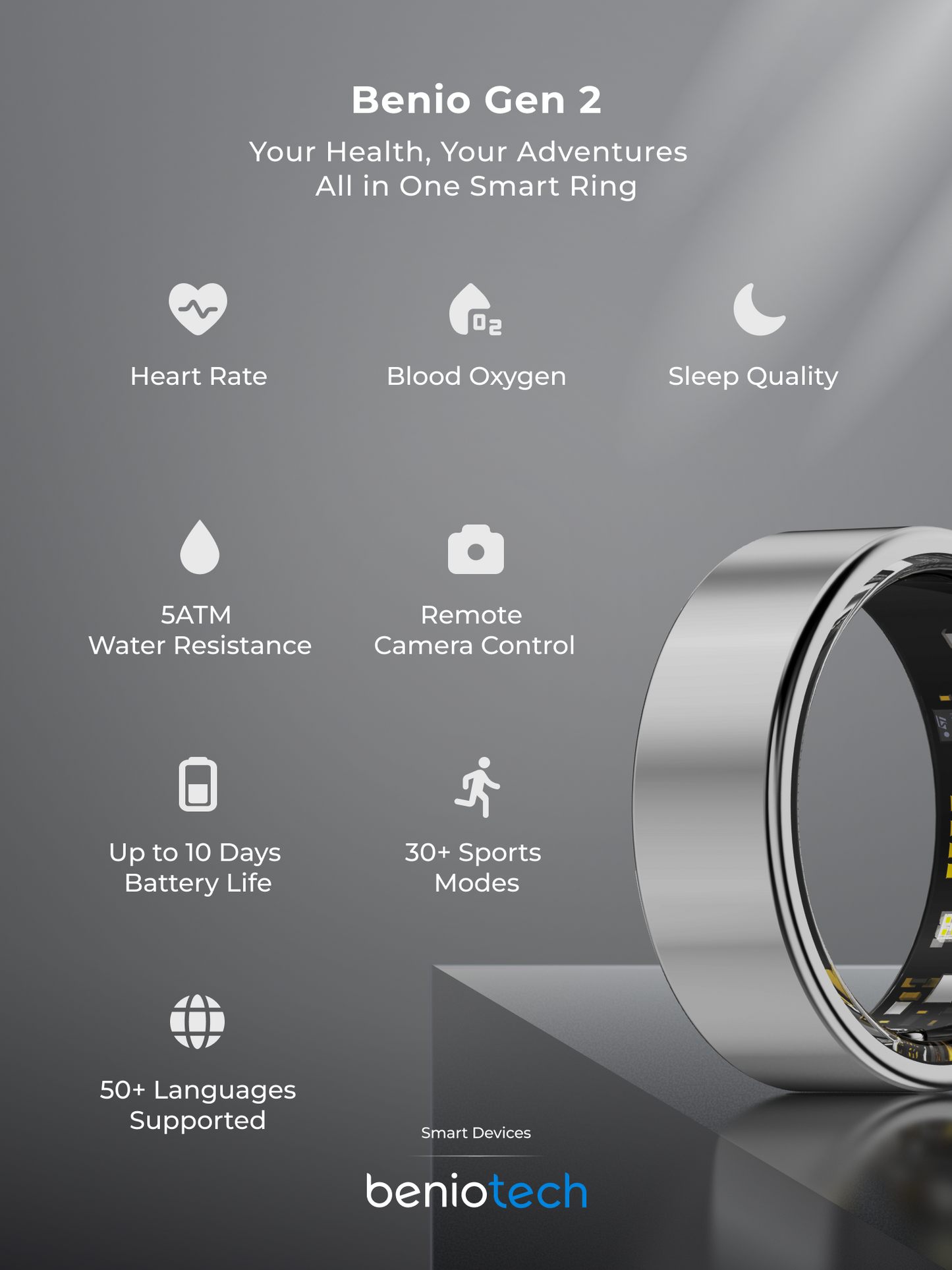 Benio Gen 2 Smart Ring - Premium Titanium Health & Fitness Tracker
