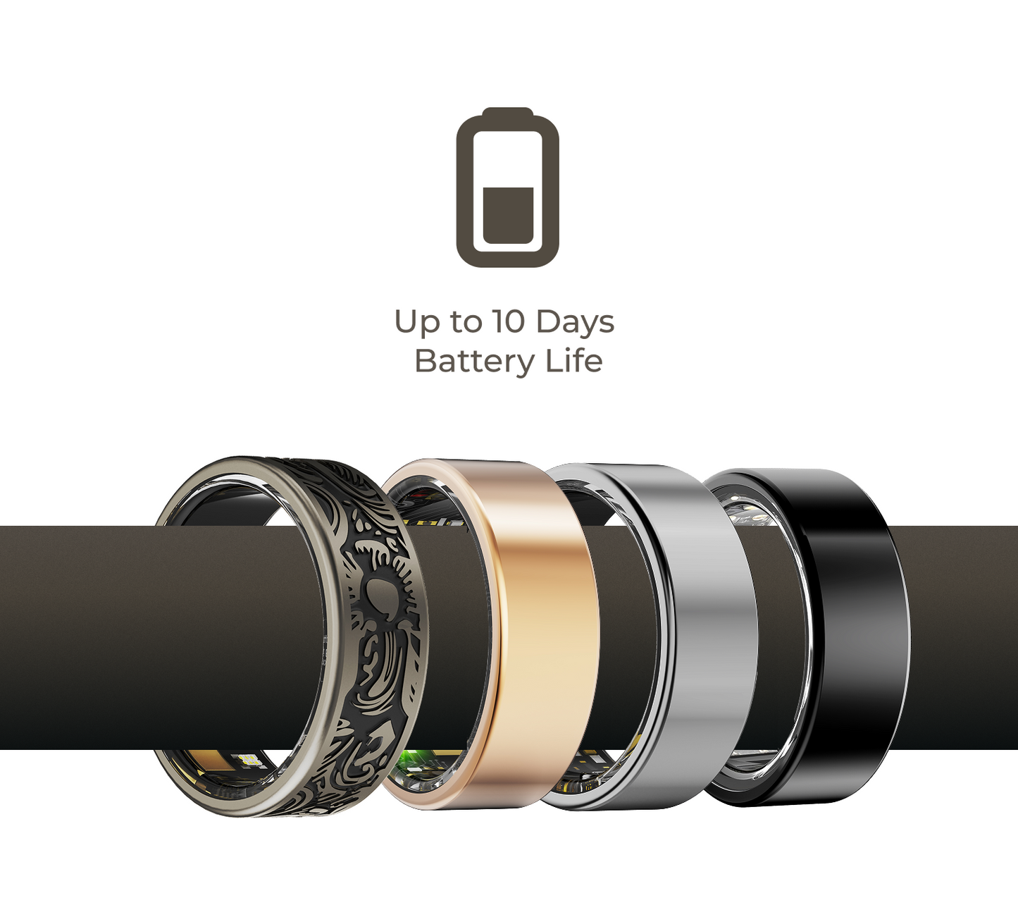 Benio Gen 2 Smart Ring - Premium Titanium Health & Fitness Tracker