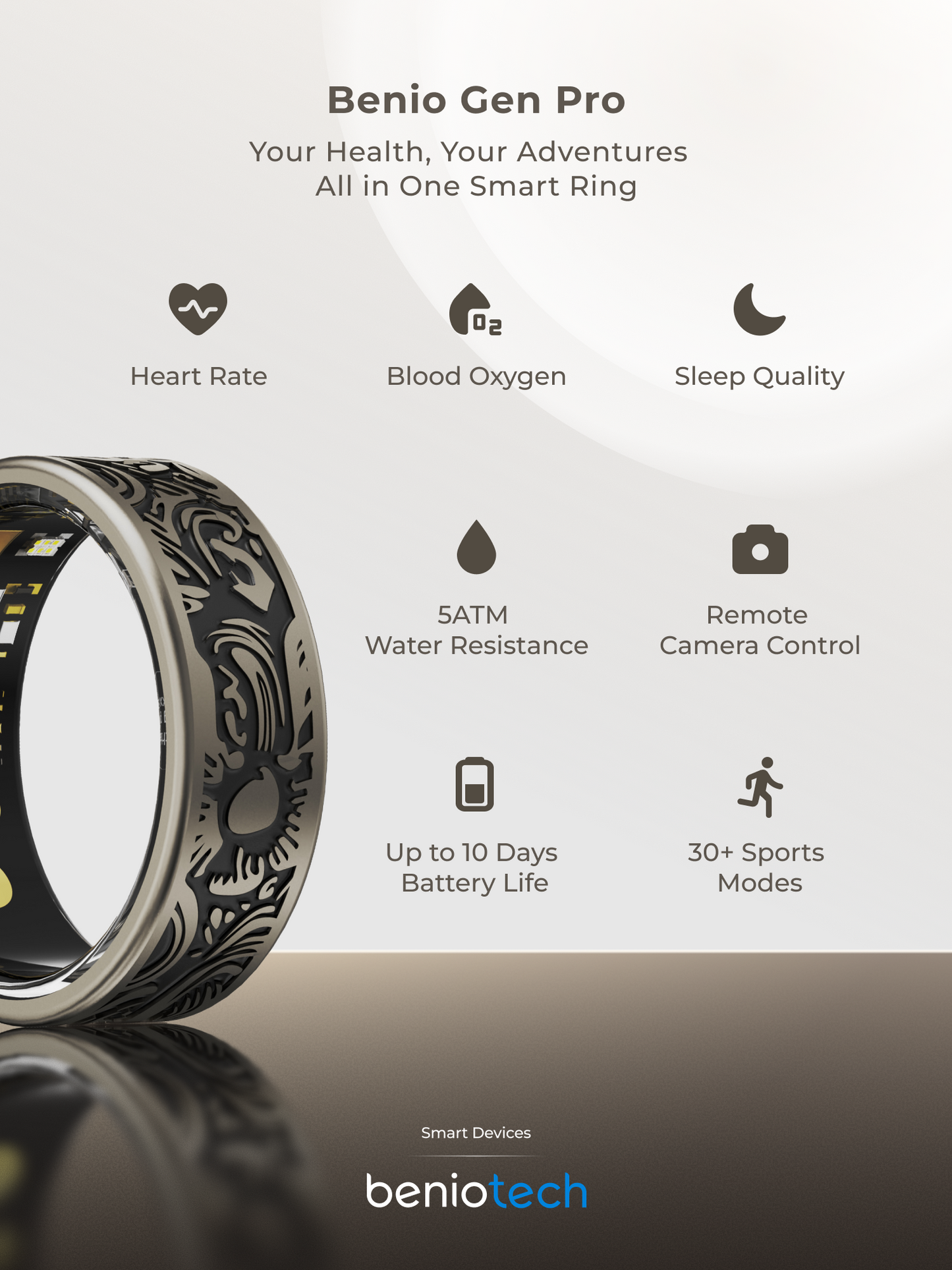 Benio Gen Pro Smart Ring - Titanium Health & Fitness Tracker | Heart Rate, SpO2 & Sleep Monitor