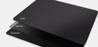 3Dconnexion CadMouse Pad (Standard) – Professional CAD Surface