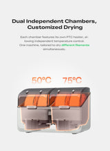 Creality 3D Printer Accessories Creality SpacePi X4L Filament Dryer | Dual Independent Chambers