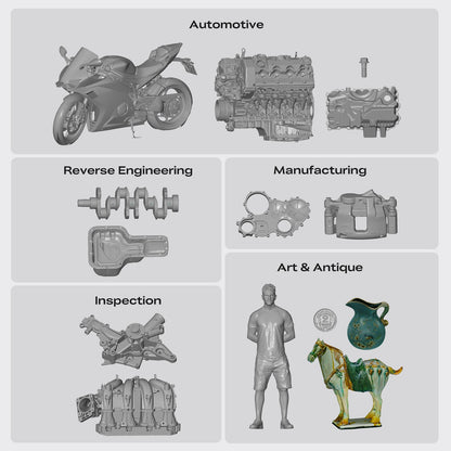 Creality Sermoon S1 3D Scanner | High-Precision Hybrid Laser & NIR