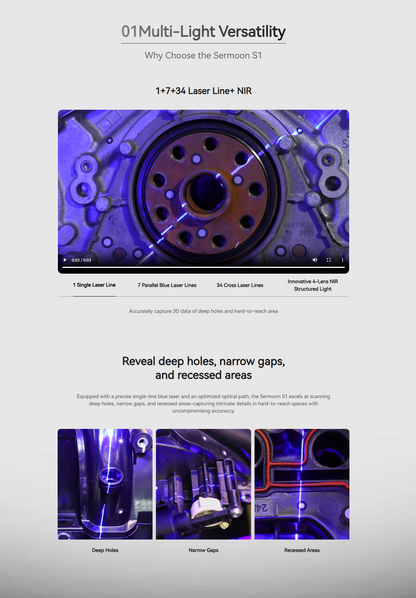 Creality Sermoon S1 3D Scanner | High-Precision Hybrid Laser & NIR