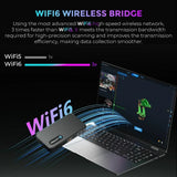 Creality 3D Scanner Creality CR-Scan Ferret Pro 3D Scanner | WiFi 6 & Anti-Shake Tracking