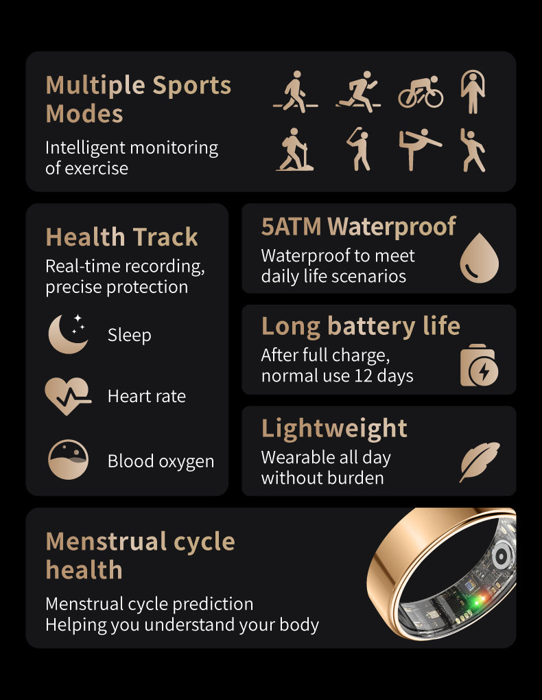 Benio Gen 4 Smart Ring – 24/7 Health & Fitness Tracker with Charging Case