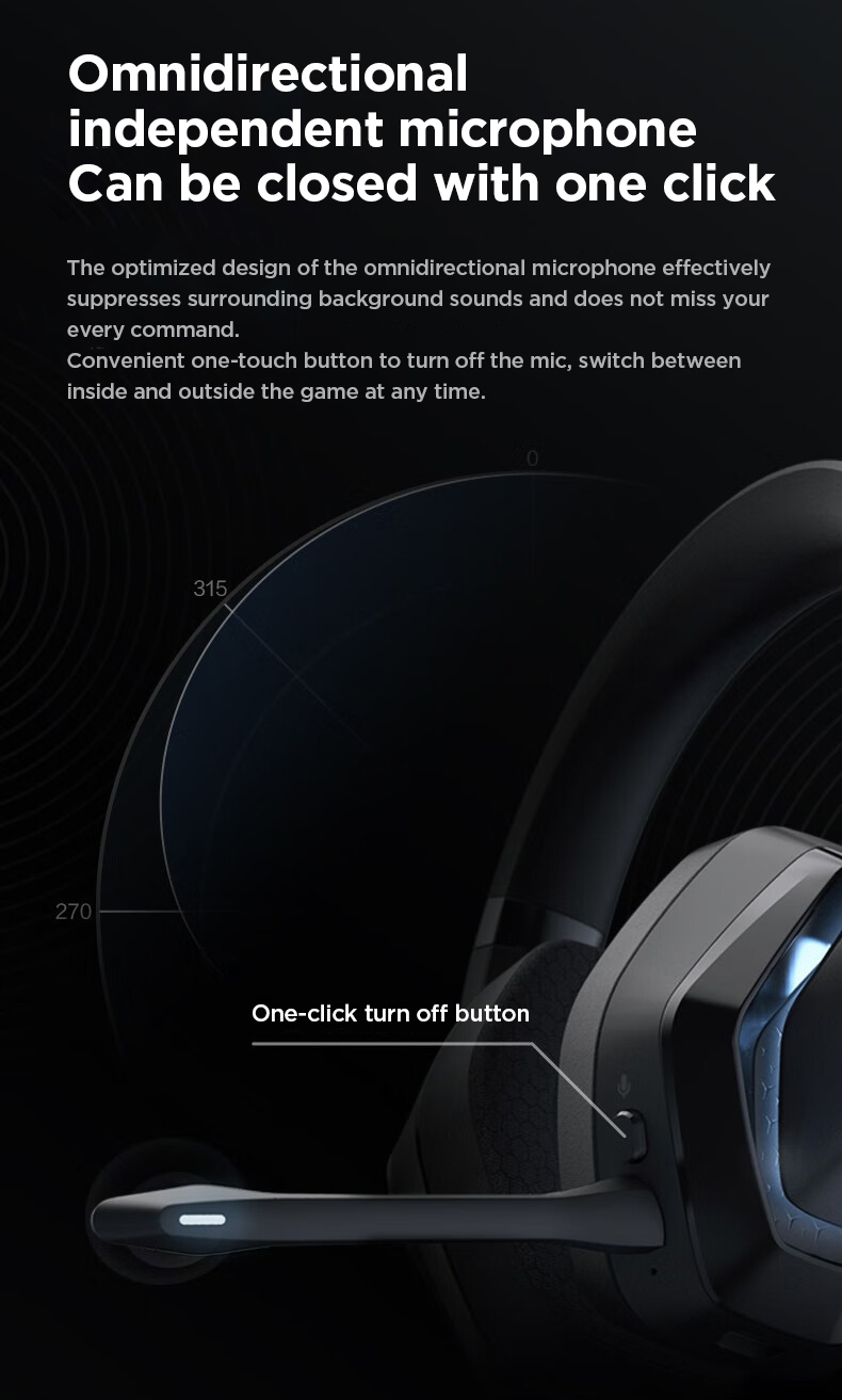 Lenovo Legion H5 Wireless Bluetooth Gaming Headset