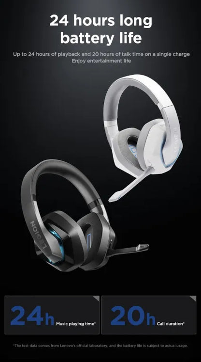 Lenovo Legion H5 Wireless Bluetooth Gaming Headset