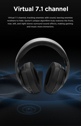 Lenovo Gaming Headset Lenovo Legion H5 Wireless Bluetooth Gaming Headset