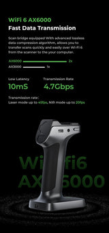 Creality 3D Scanner Accessories Creality ScanBridge for Raptor 3D Scanner | WiFi 6 Wireless Module