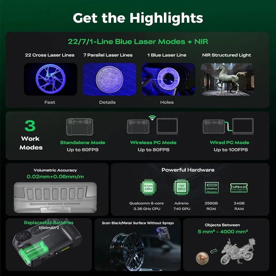 Creality Sermoon P1 All-in-One Professional 3D Scanner | Standalone Workstation