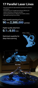 SHINING 3D 3D Scanner EINSTAR 2 True Wireless 3D Scanner – Professional Handheld